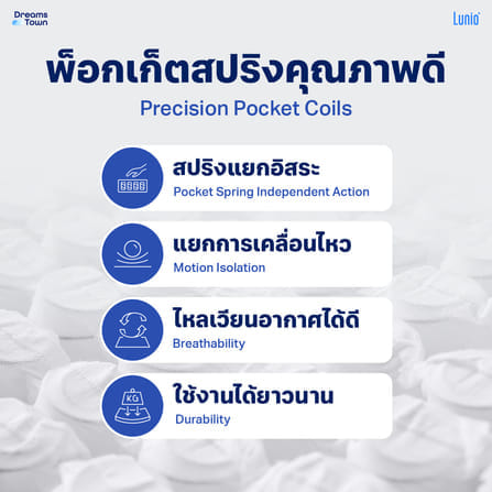 ที่นอนยางพารา 3.5 ฟุต NOOZ CLOUD HELIX LITE เสริมพ็อกเก็ตสปริง หนา 8 นิ้ว_5
